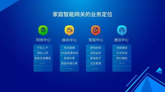 杨力 以智能网关为核心，揭秘广东广电网络终端战略